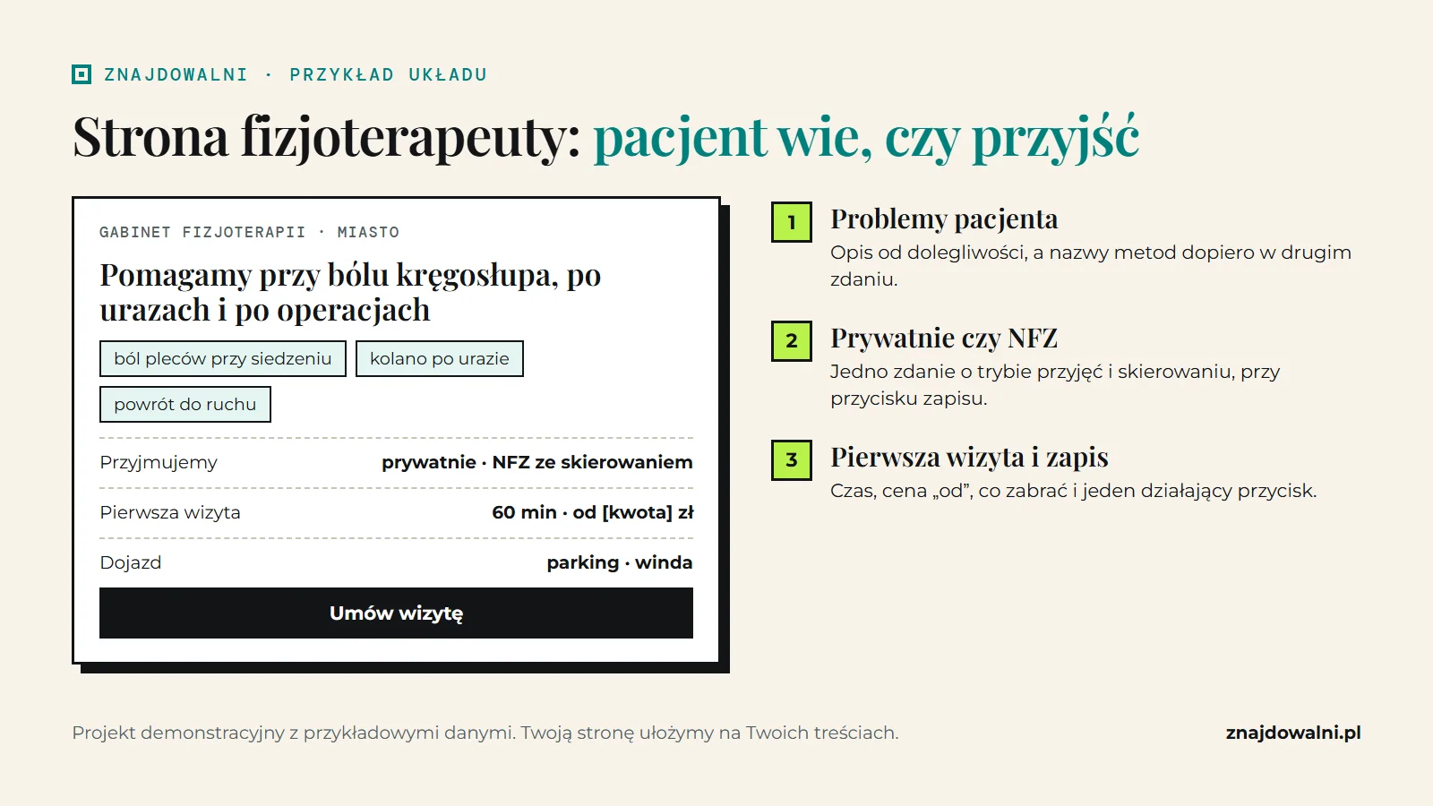 Przykładowy pierwszy ekran strony fizjoterapeuty: problemy pacjentów, tryb przyjęć, pierwsza wizyta, dojazd i przycisk zapisu.