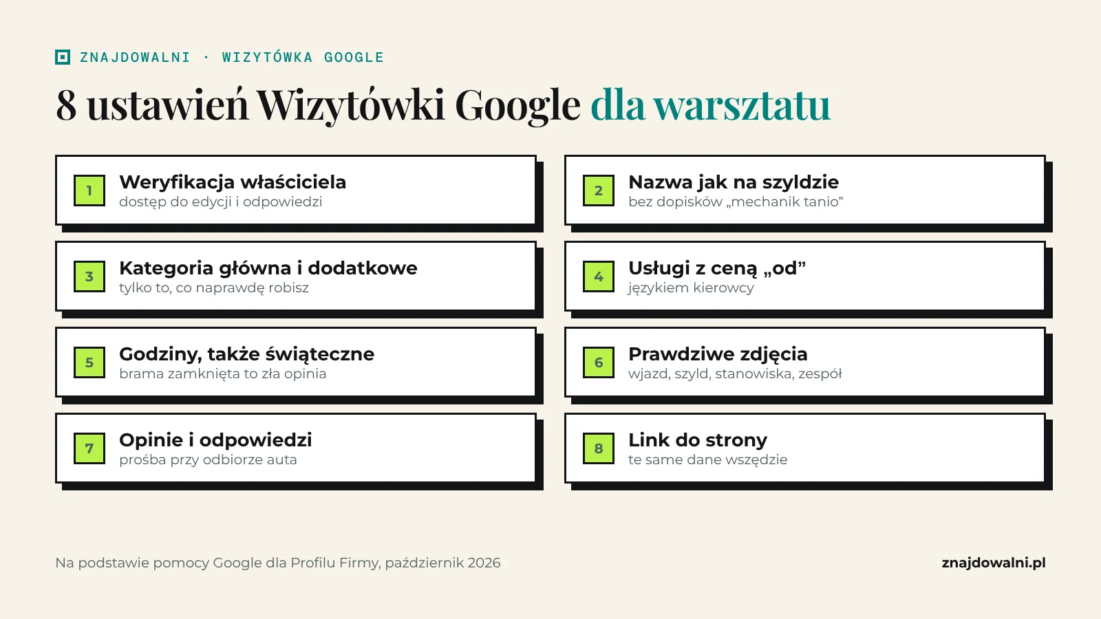 Infografika z ośmioma ustawieniami Wizytówki Google dla warsztatu, od weryfikacji po link do strony